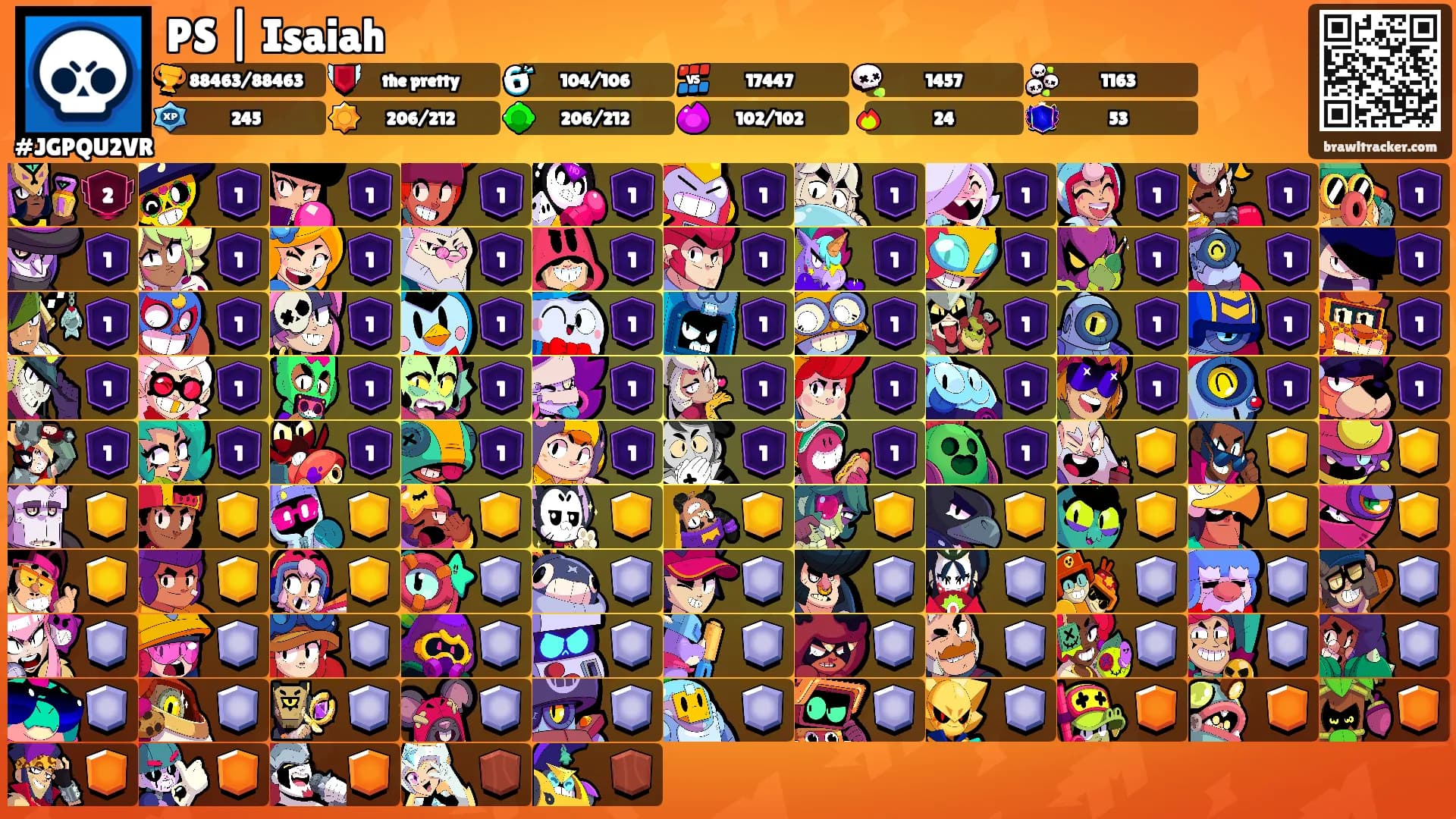 PS | Isaiah's Ranks