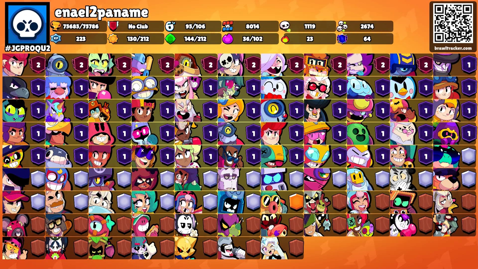enael2paname's Ranks
