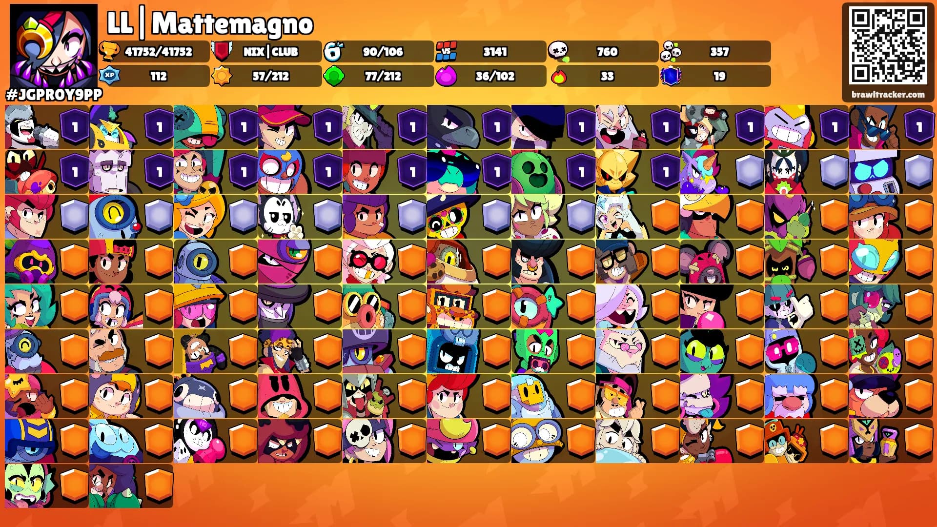 LL|Mattemagno's Ranks