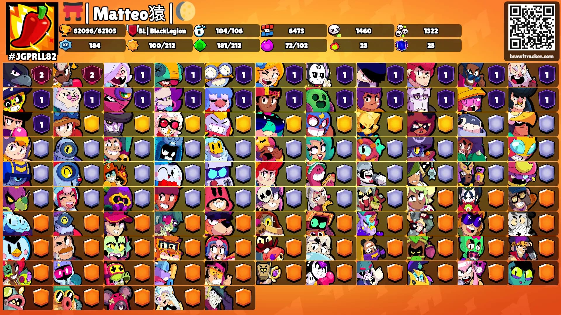 ⛩️|Matteo猿|🌔's Ranks