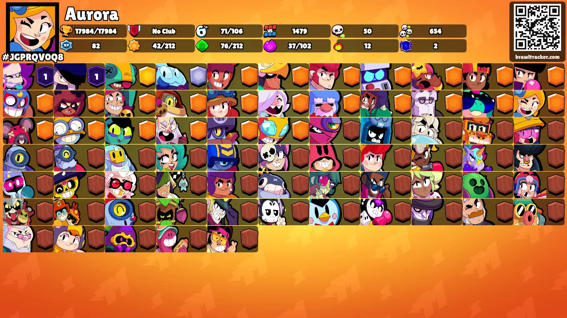 Aurora's Ranks