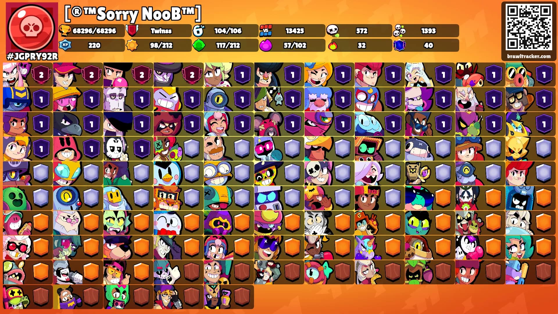 [®™Sorry NooB™]'s Ranks