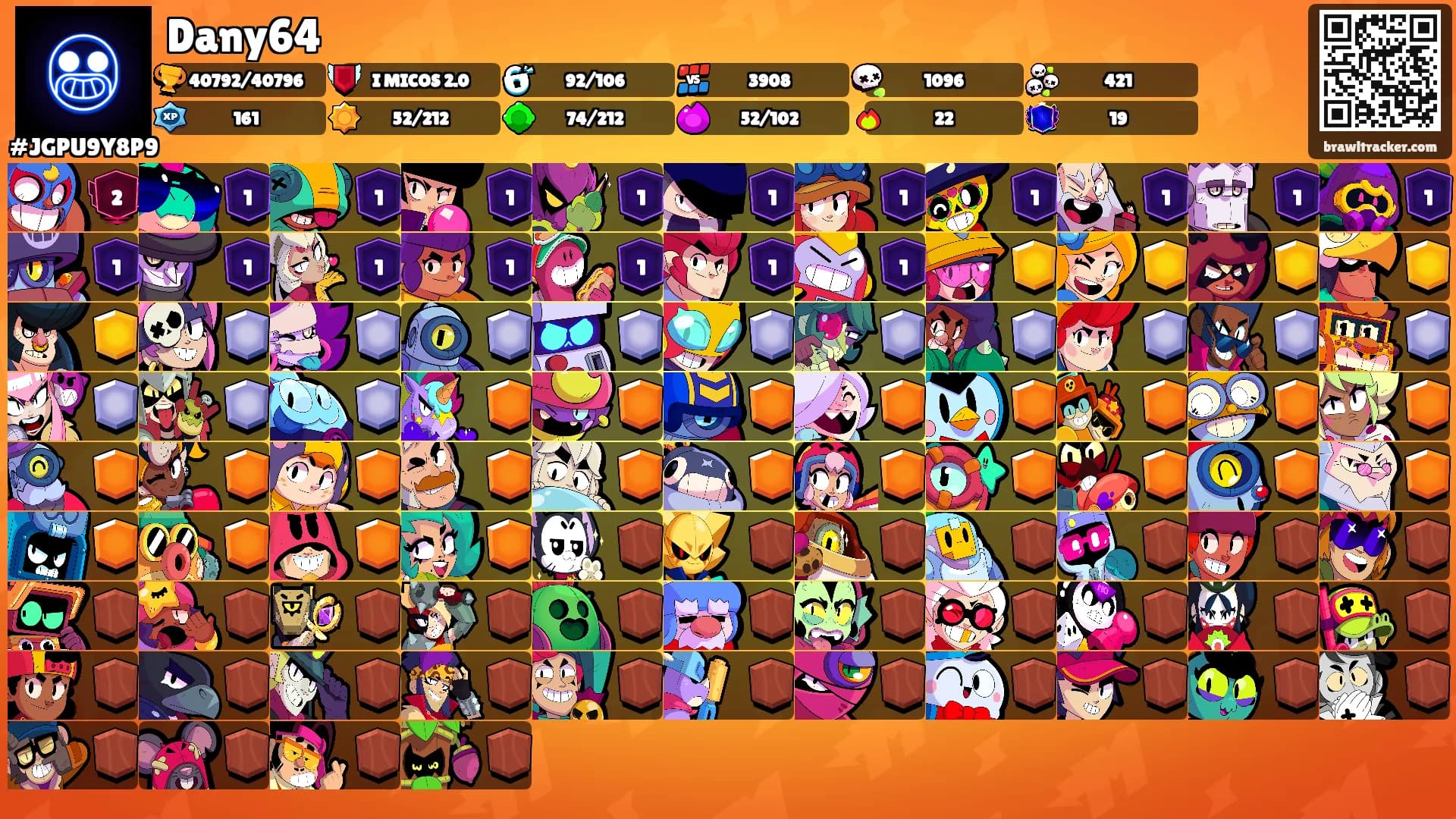 Dany64's Ranks