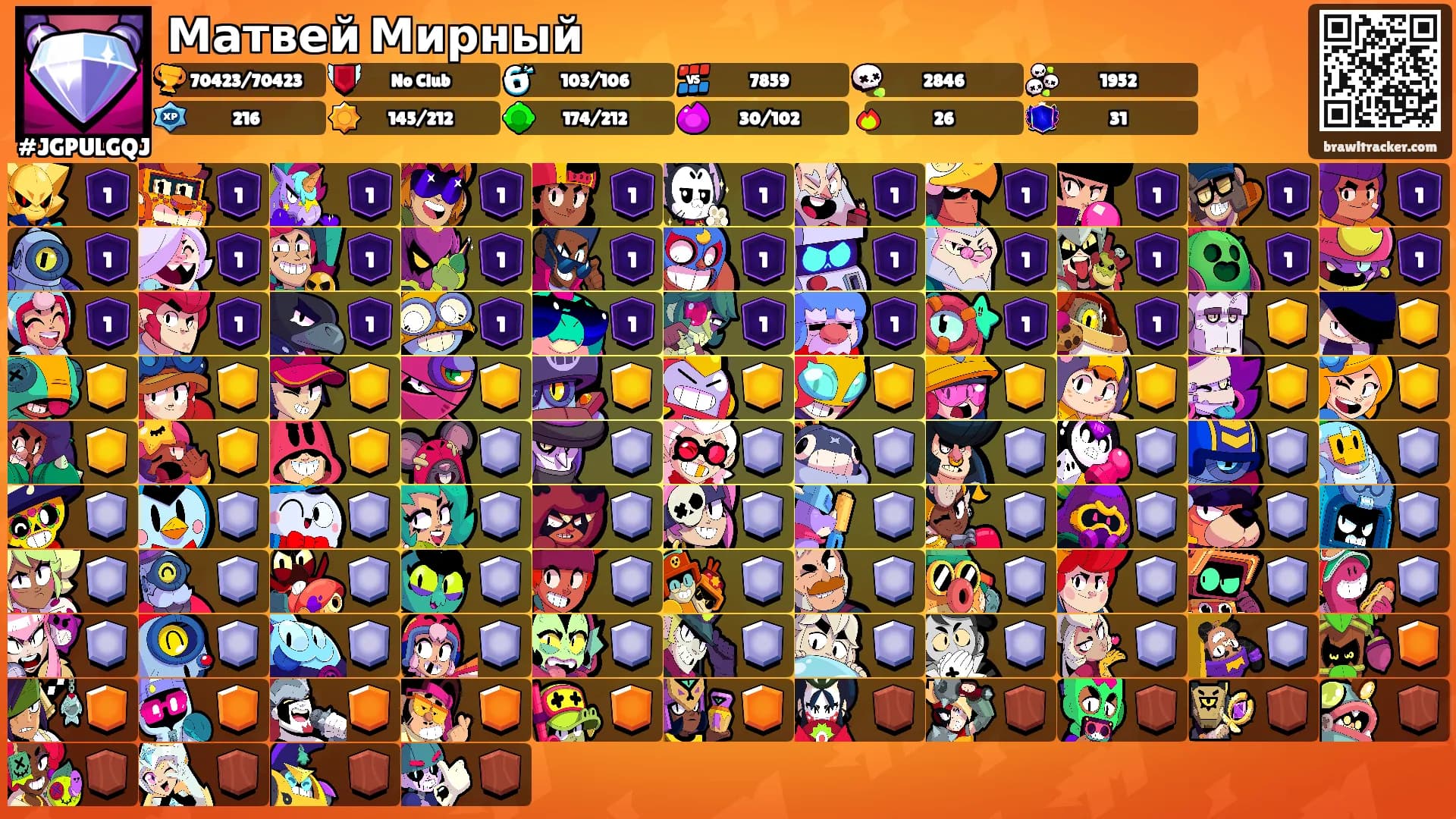 Матвей Мирный's Ranks