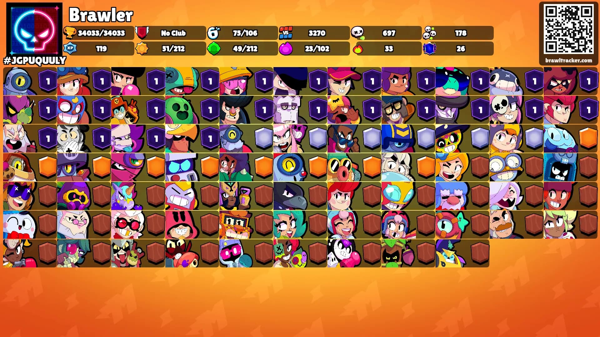 Brawler's Ranks