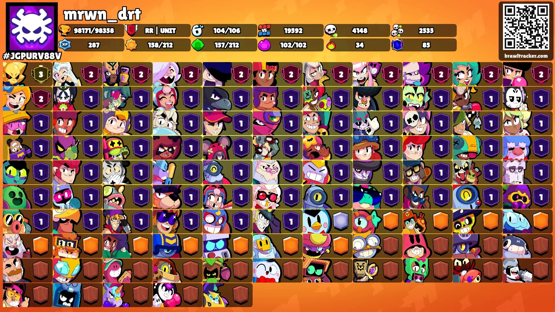 mrwn_drt's Ranks