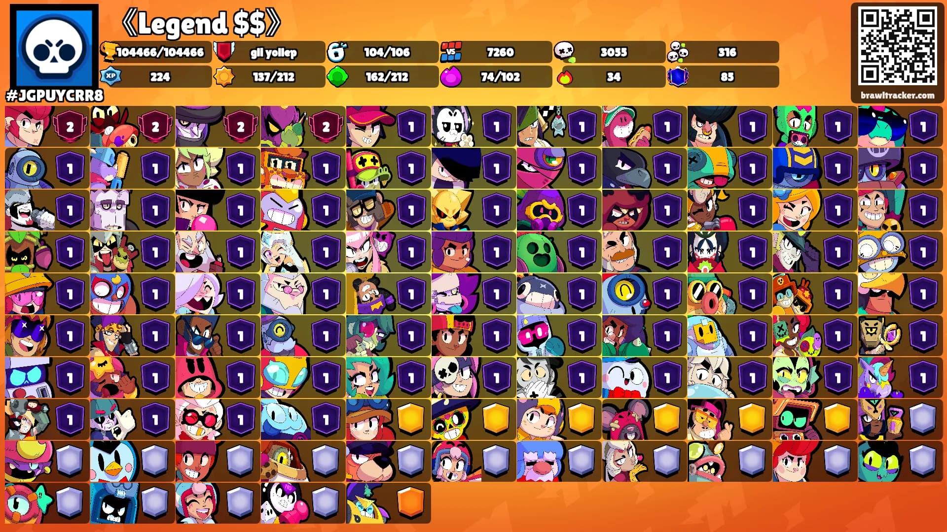 《Legend $$》's Ranks