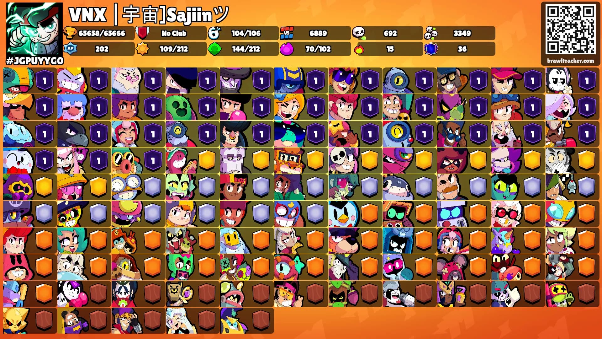VNX |宇宙]Sajiinツ's Ranks