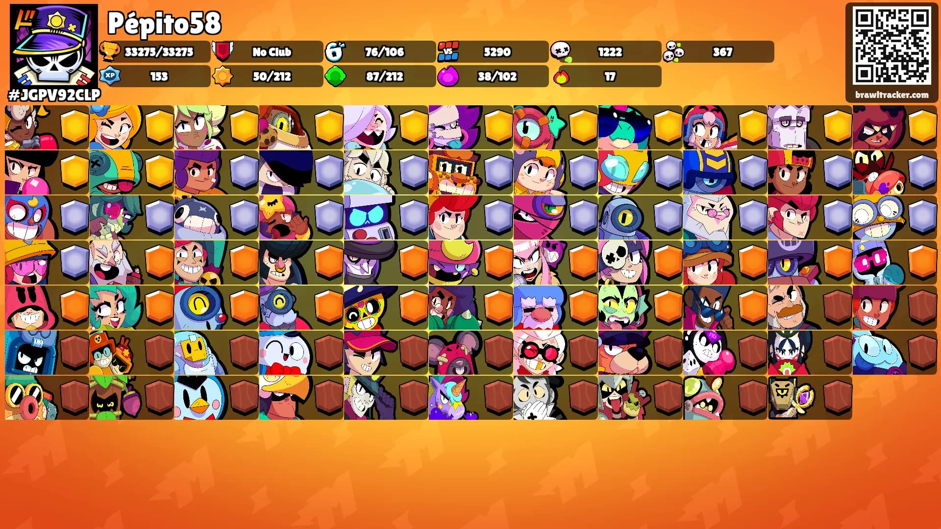 Pépito58's Ranks