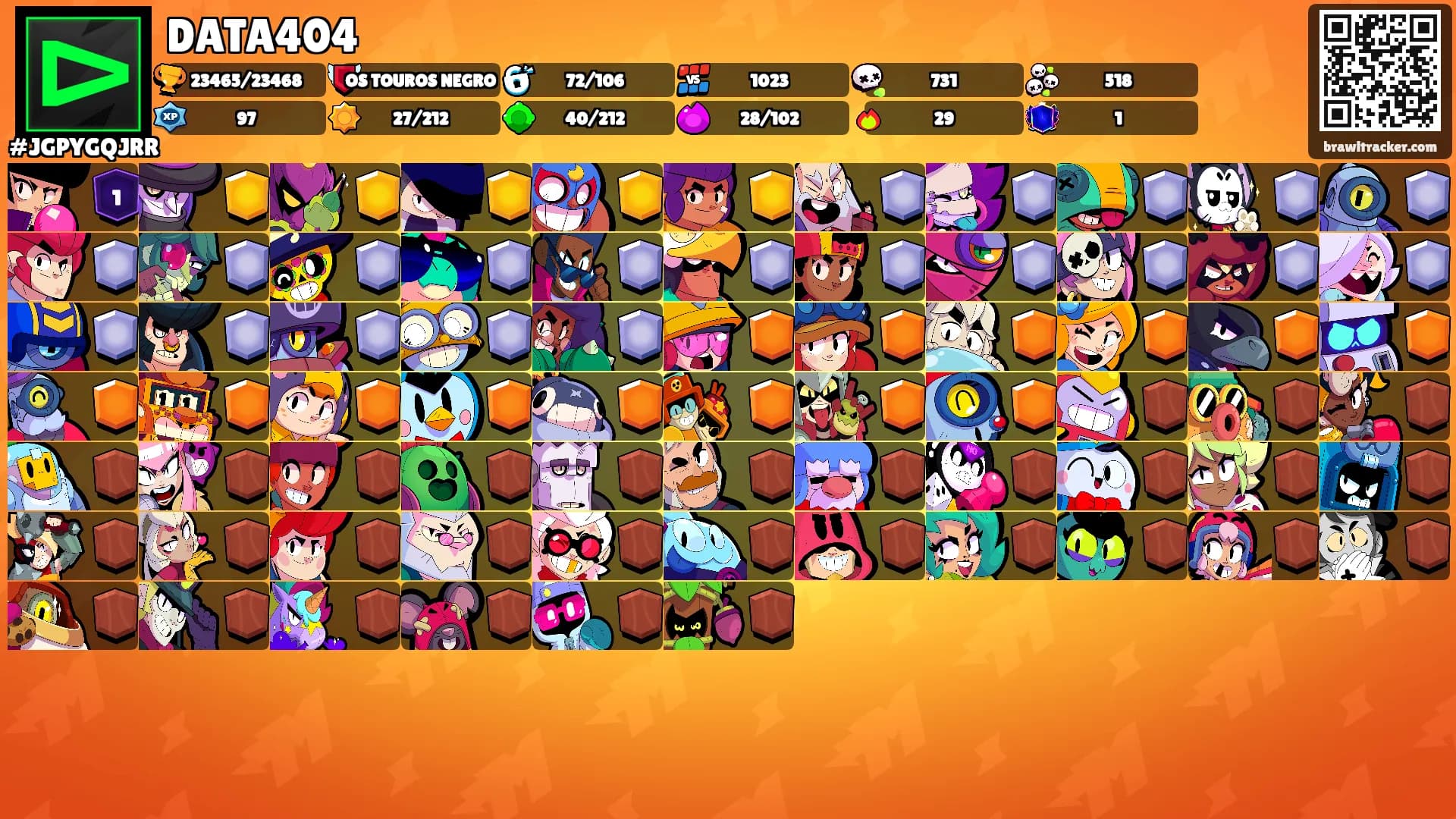 DATA404's Ranks