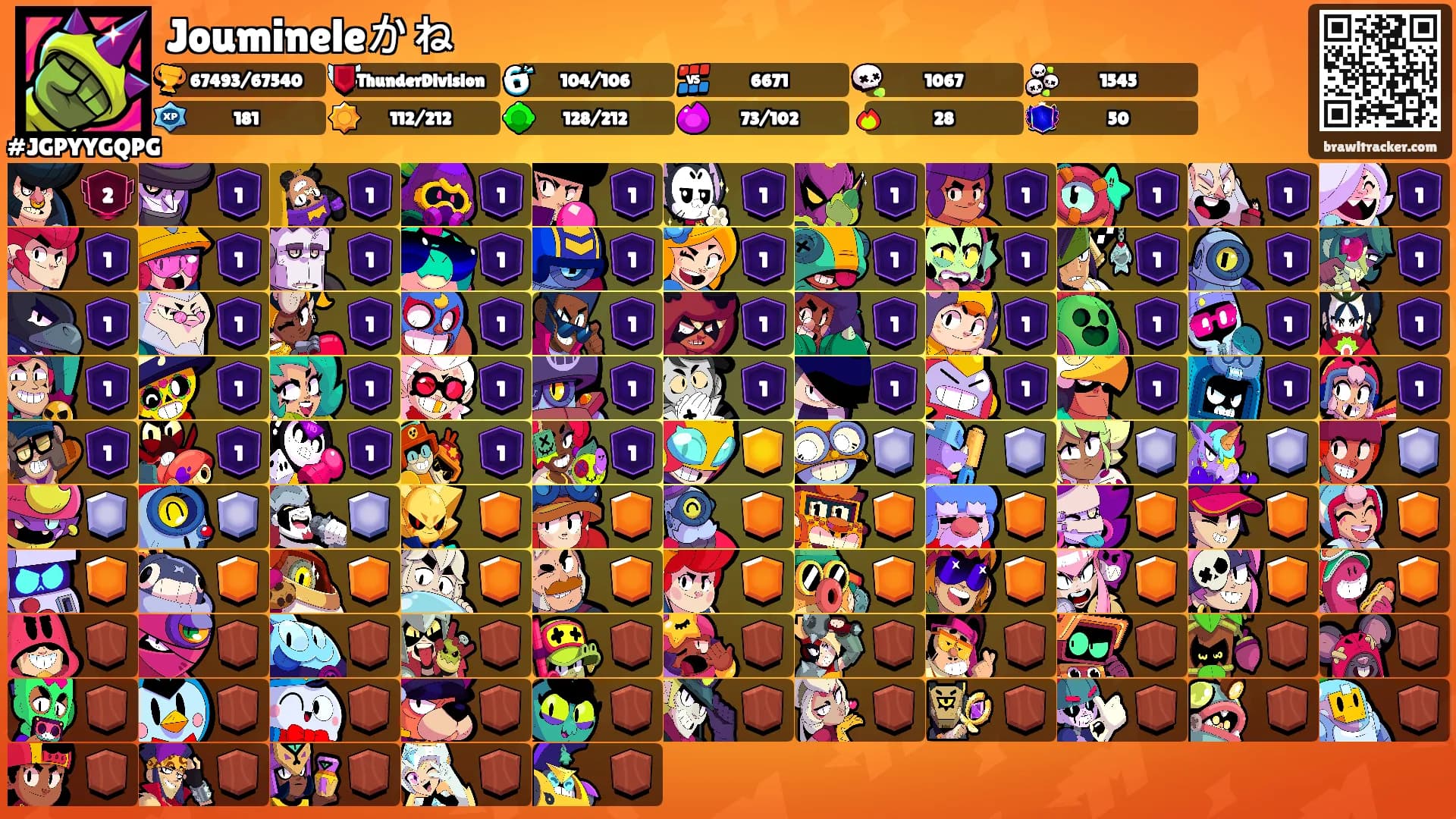 Joumineleかね's Ranks