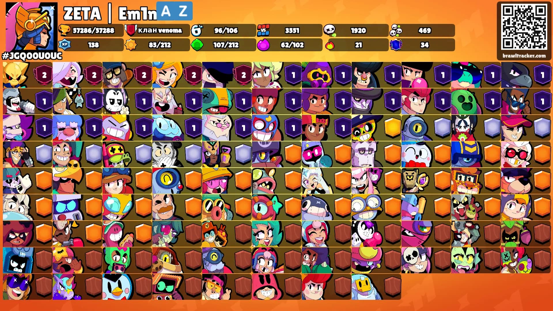 ZETA | Em1n🇦🇿's Ranks