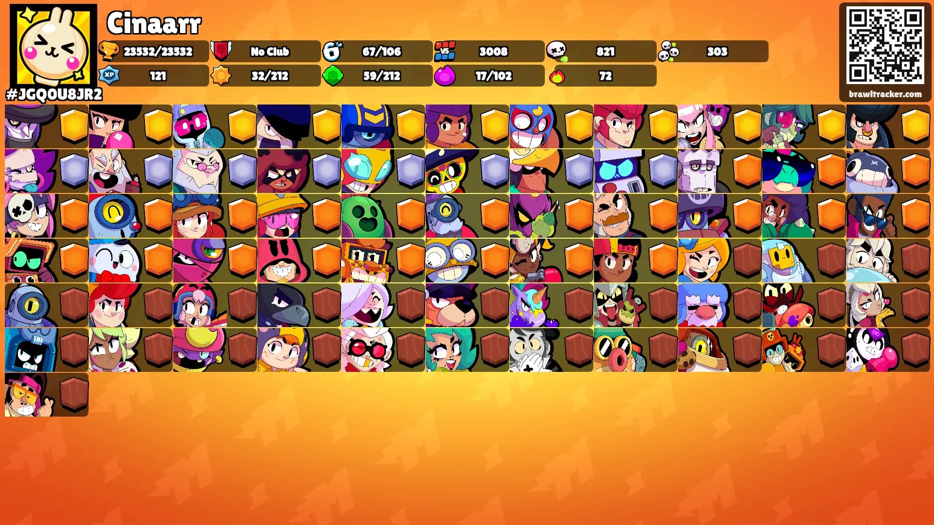Cinaarr's Ranks