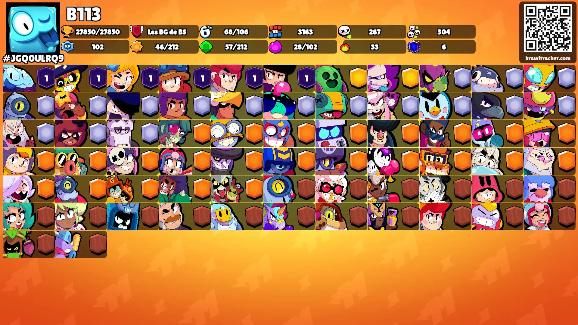 B113's Ranks