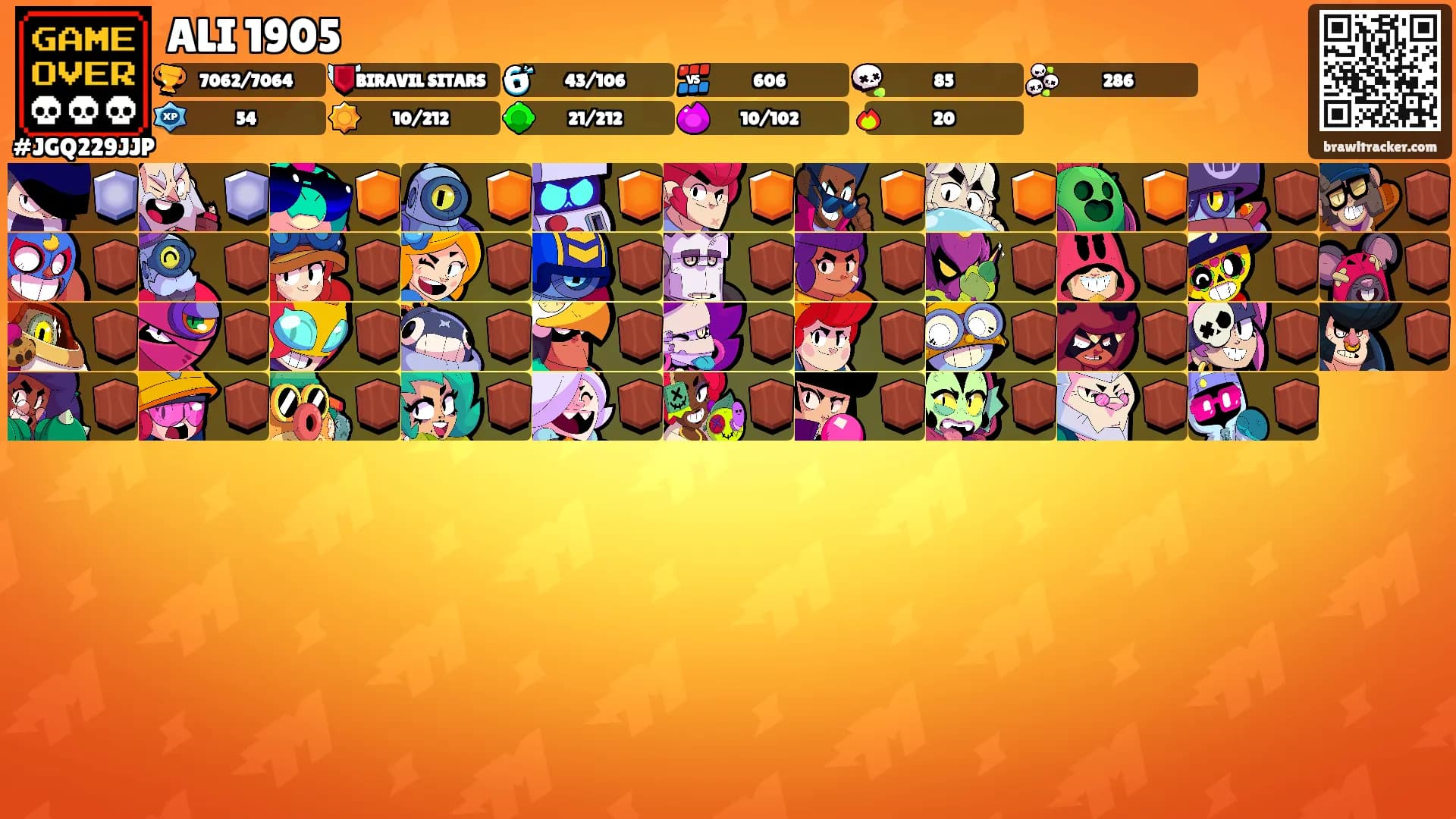 ALI 1905's Ranks