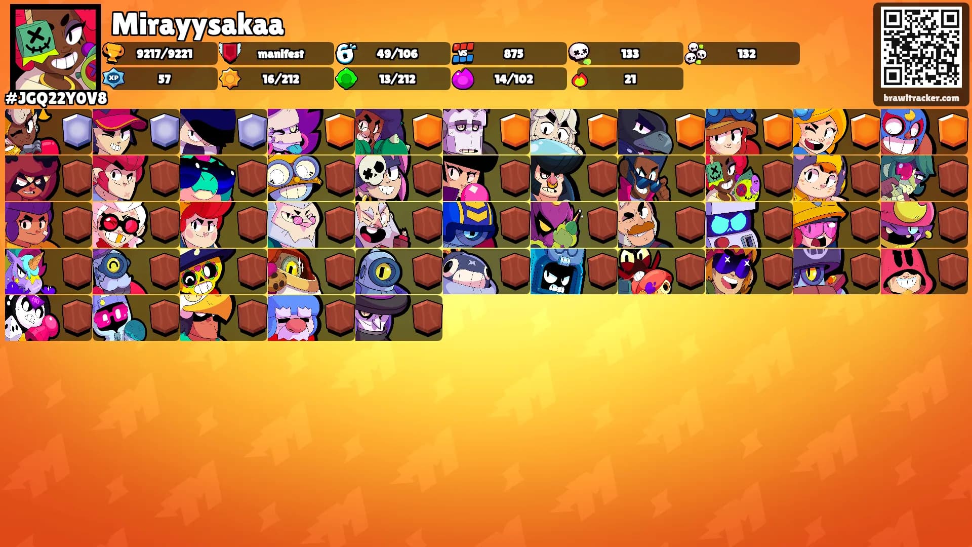 Mirayysakaa's Ranks