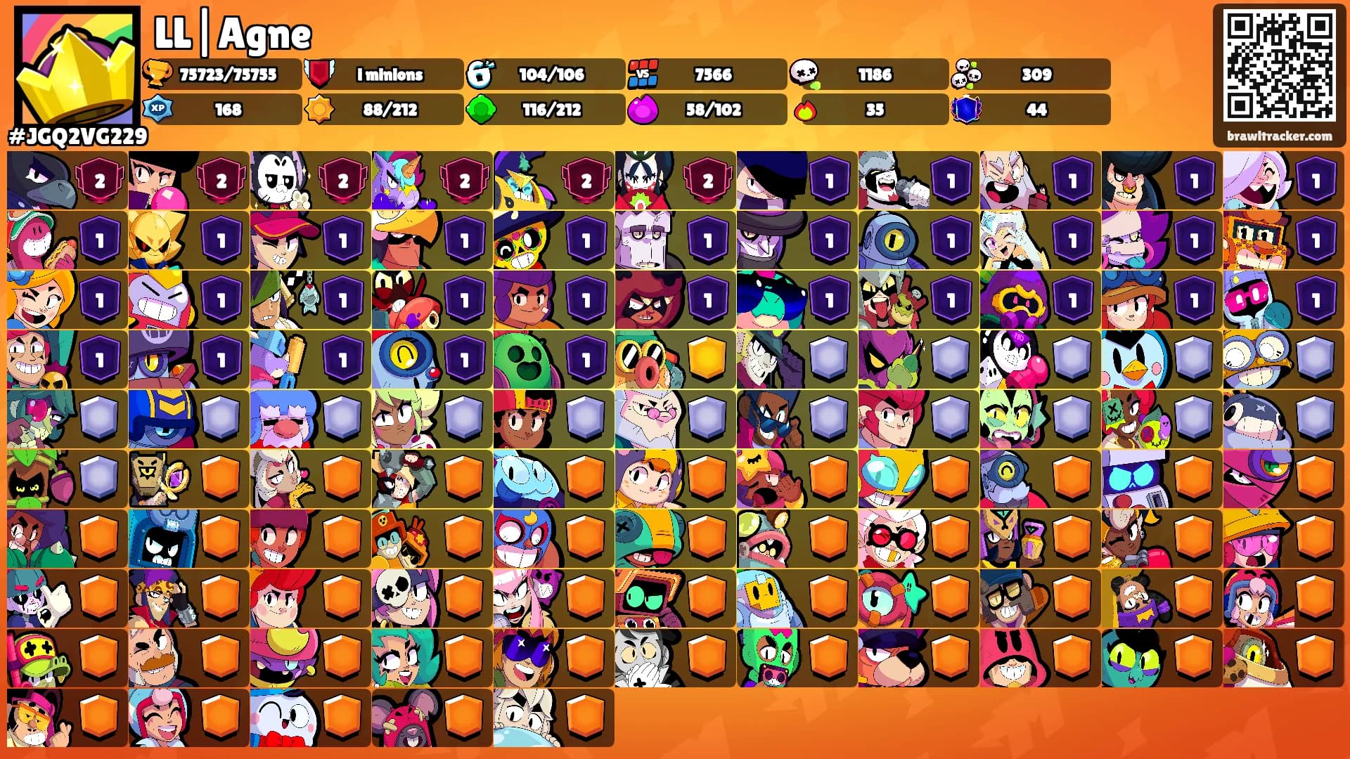 LL|Agne's Ranks