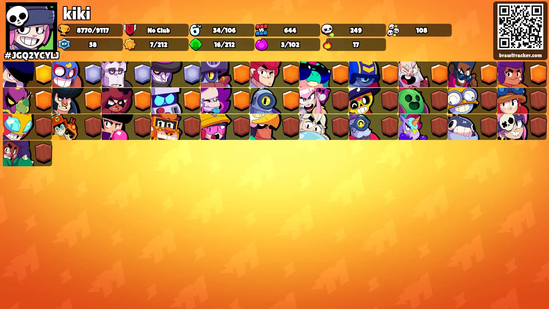 kiki's Ranks