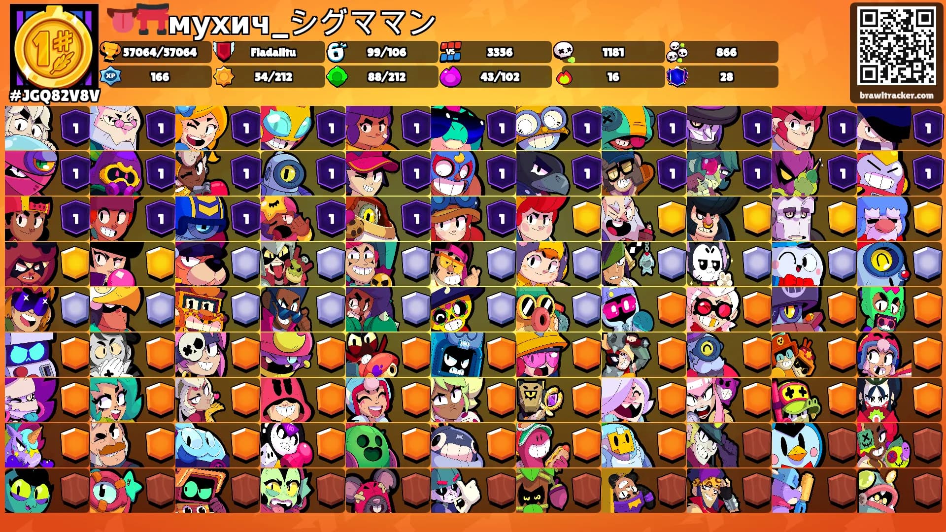 👅⛩️мухич_シグママン's Ranks