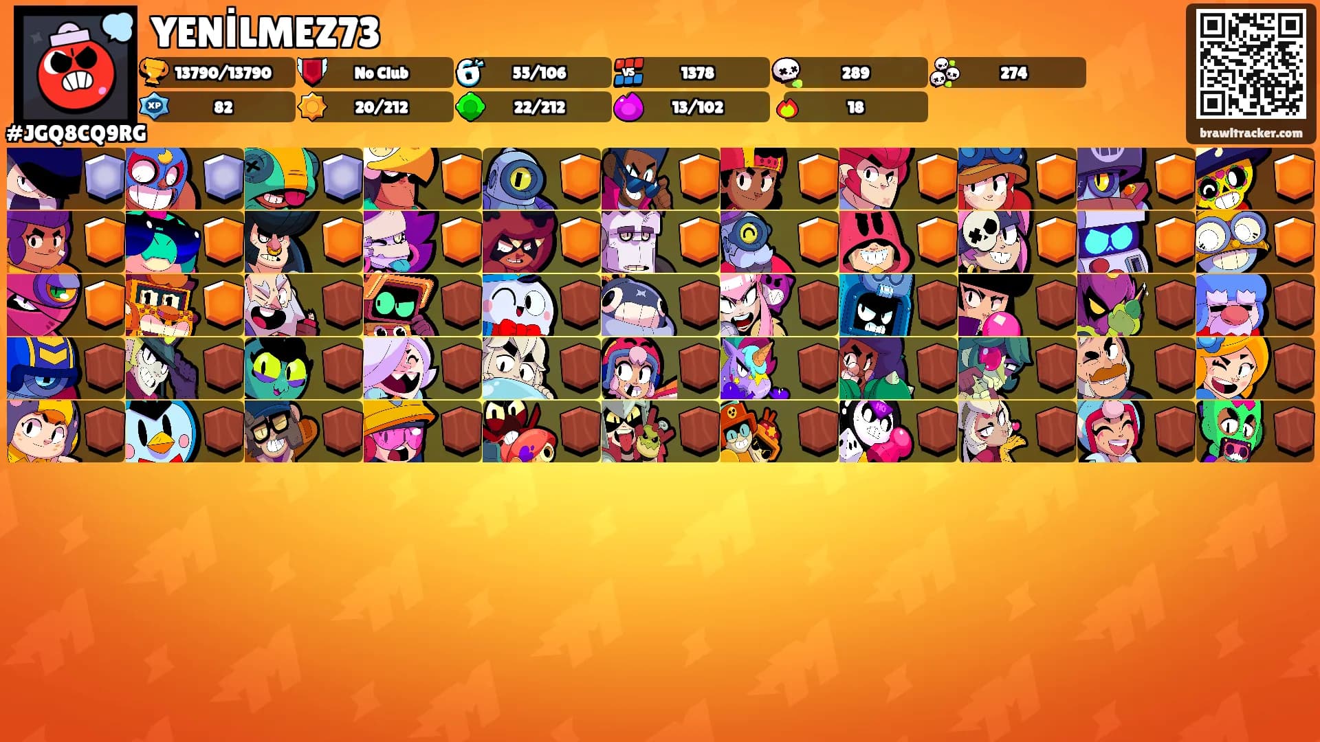YENİLMEZ73's Ranks