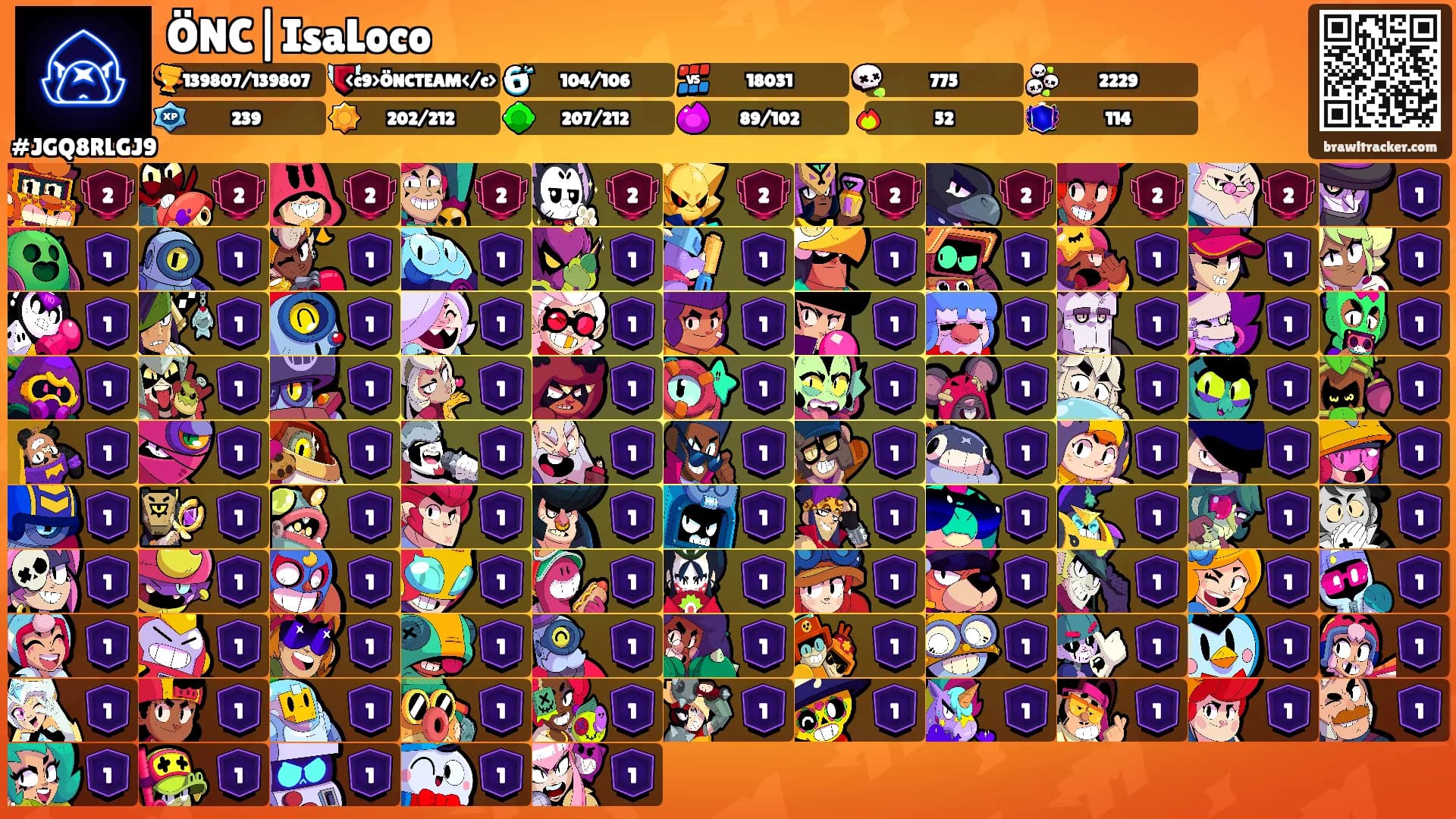 ÖNC|IsaLoco's Ranks