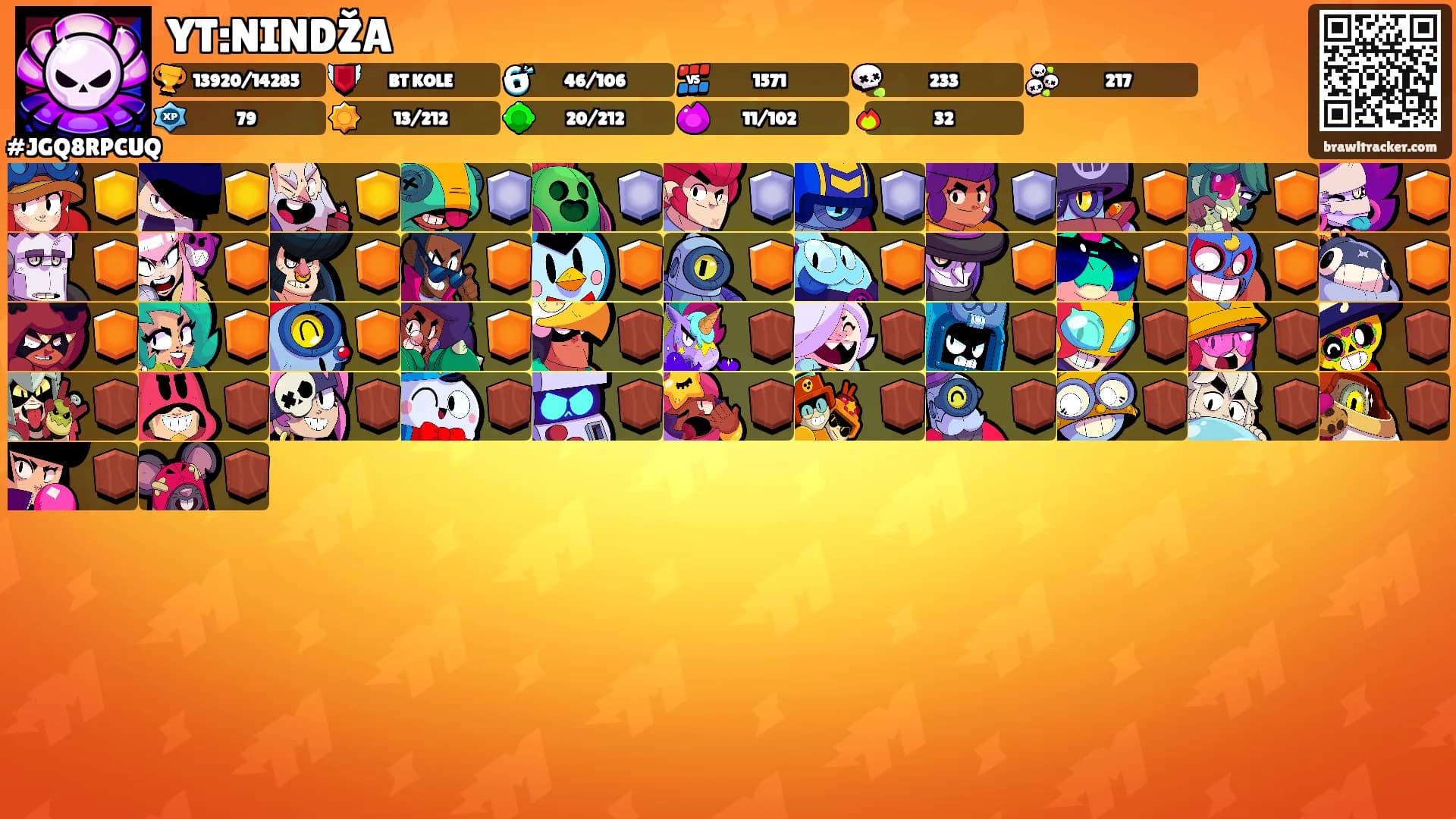 YT:NINDŽA's Ranks