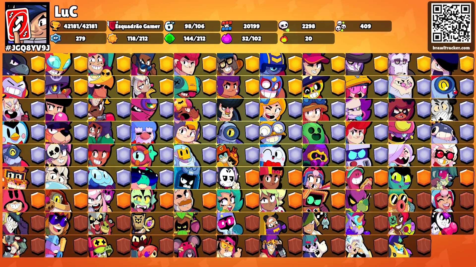 LuC's Ranks
