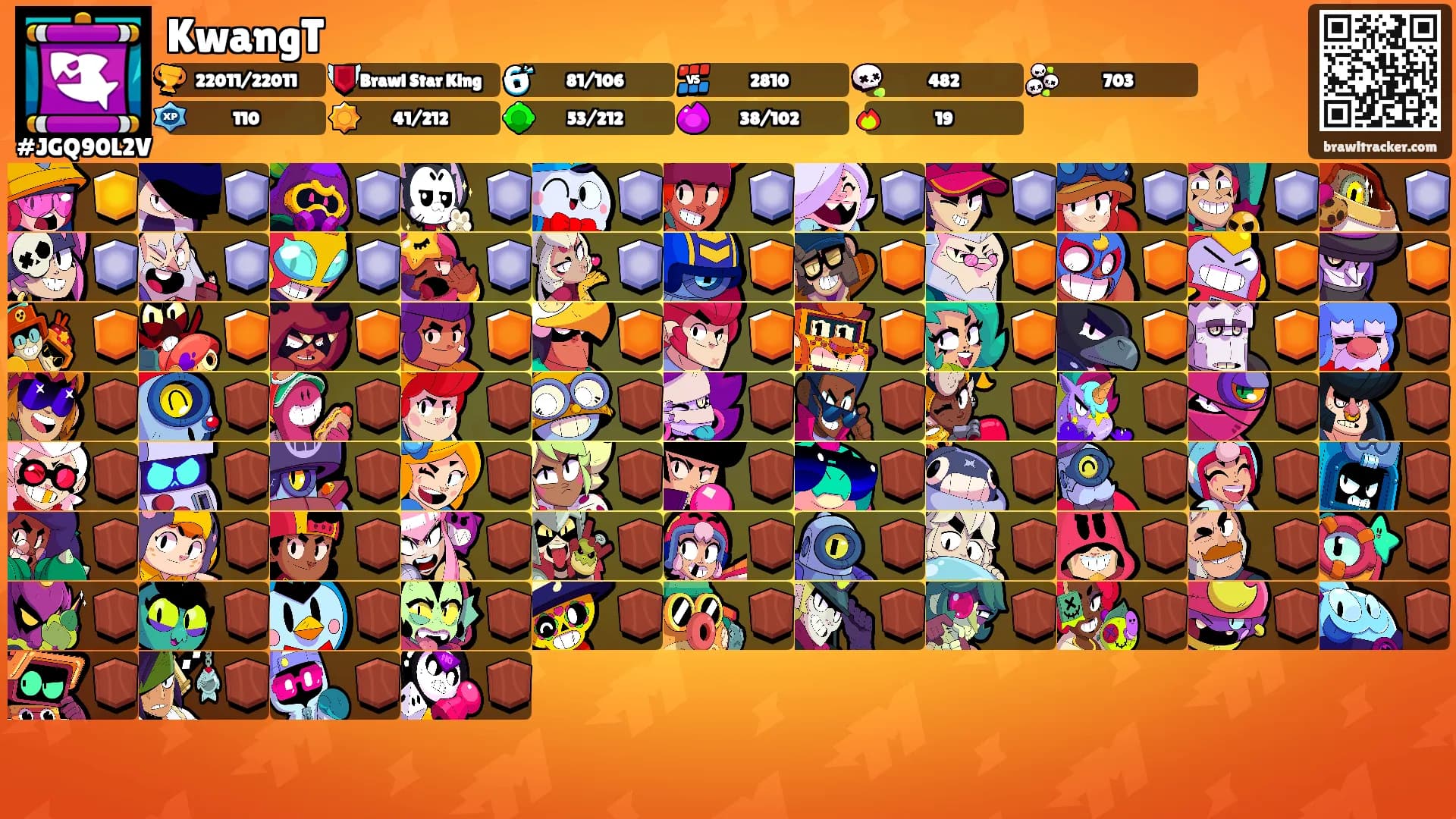 KwangT's Ranks