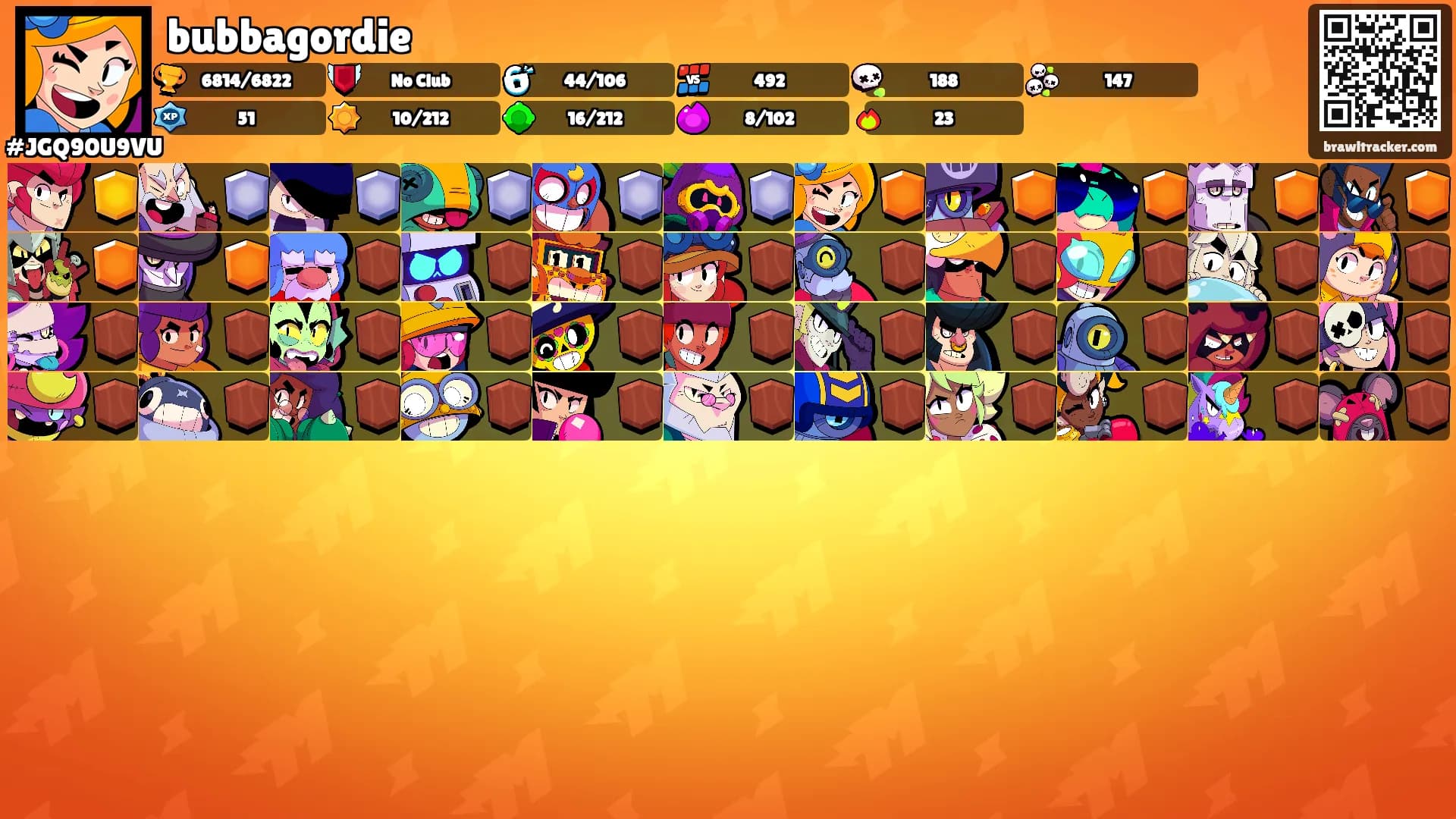 bubbagordie's Ranks
