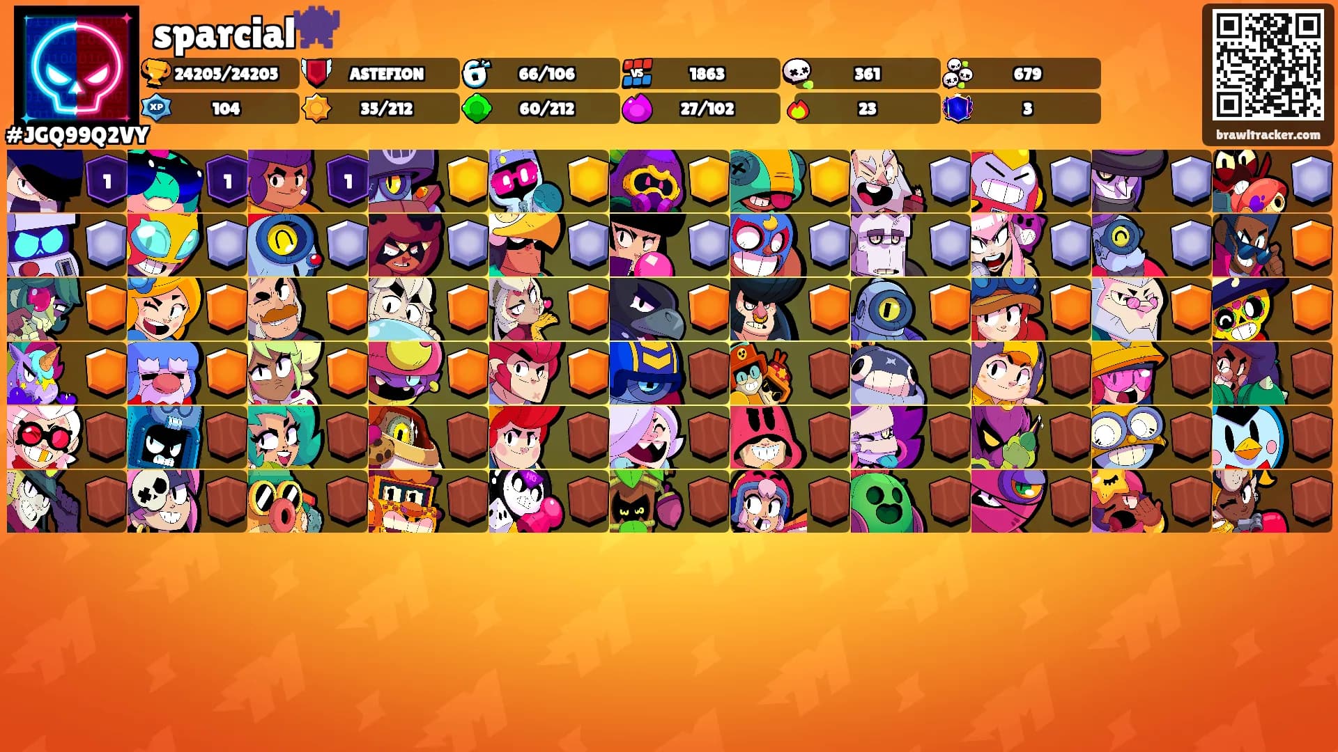 sparcial👾's Ranks