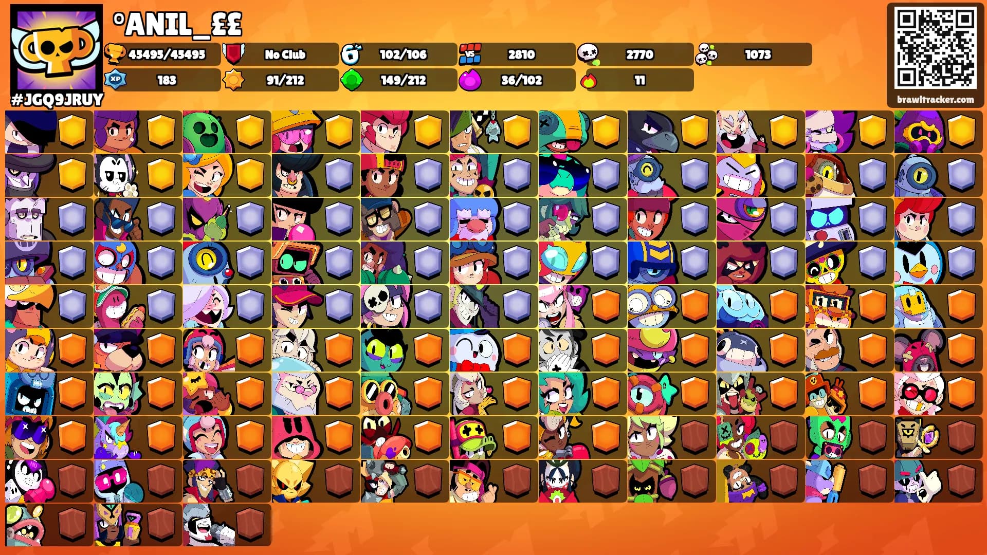 °ANIL_££'s Ranks