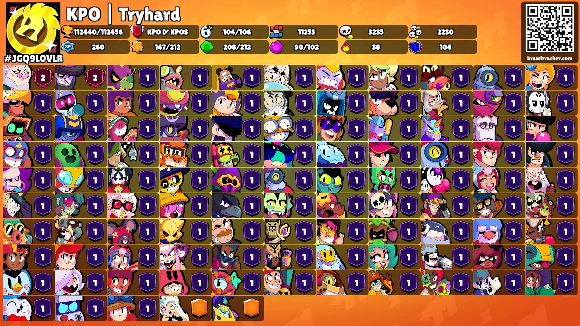KPO | Tryhard's Ranks