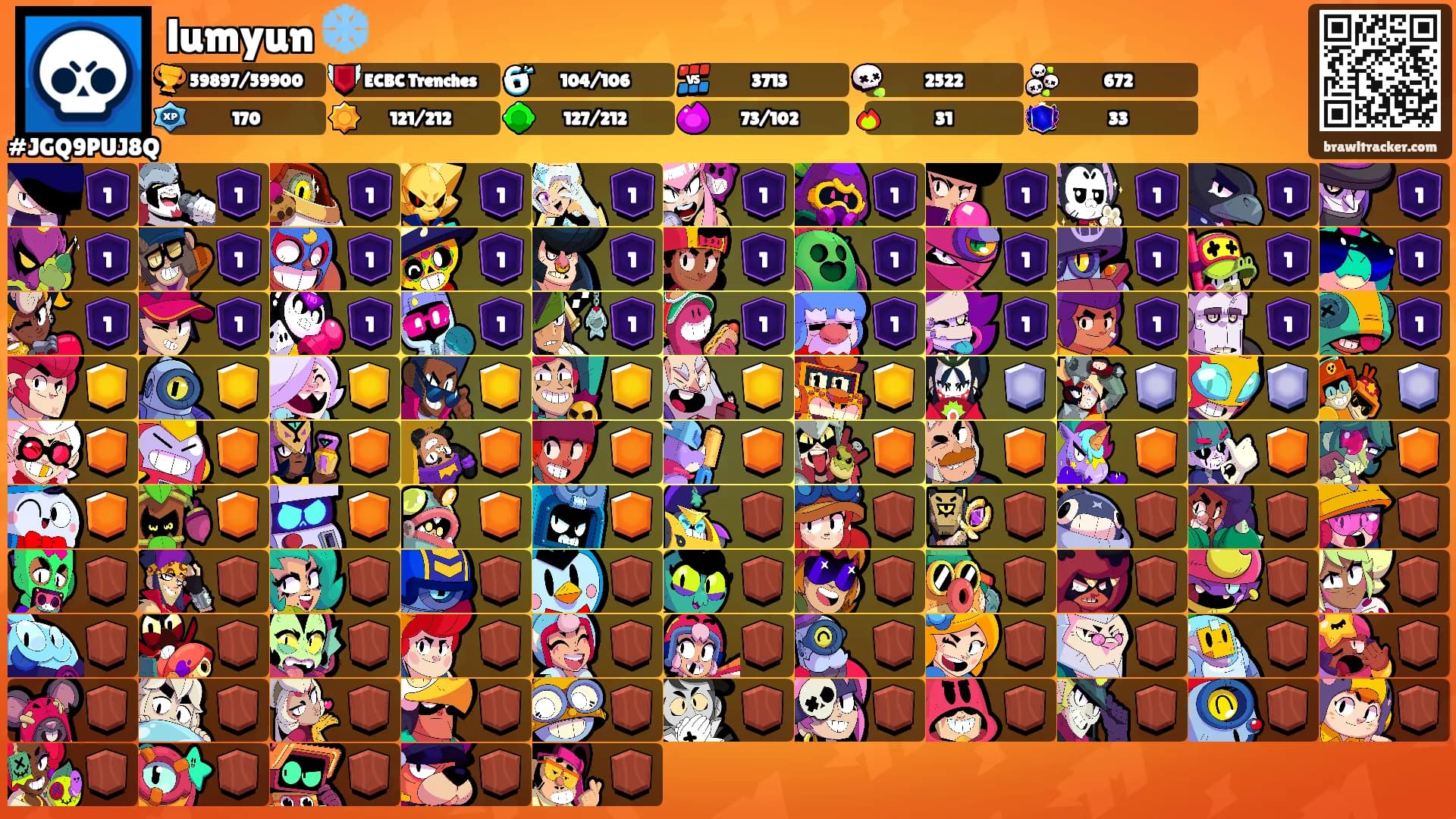 lumyun ❄️'s Ranks