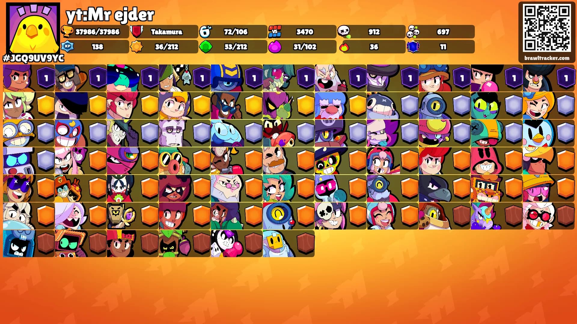 yt:Mr ejder's Ranks