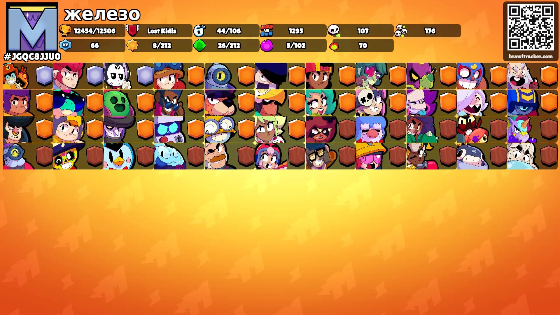 железо's Ranks