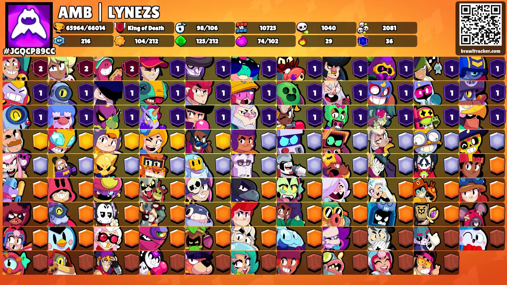 AMB | LYNEZS's Ranks