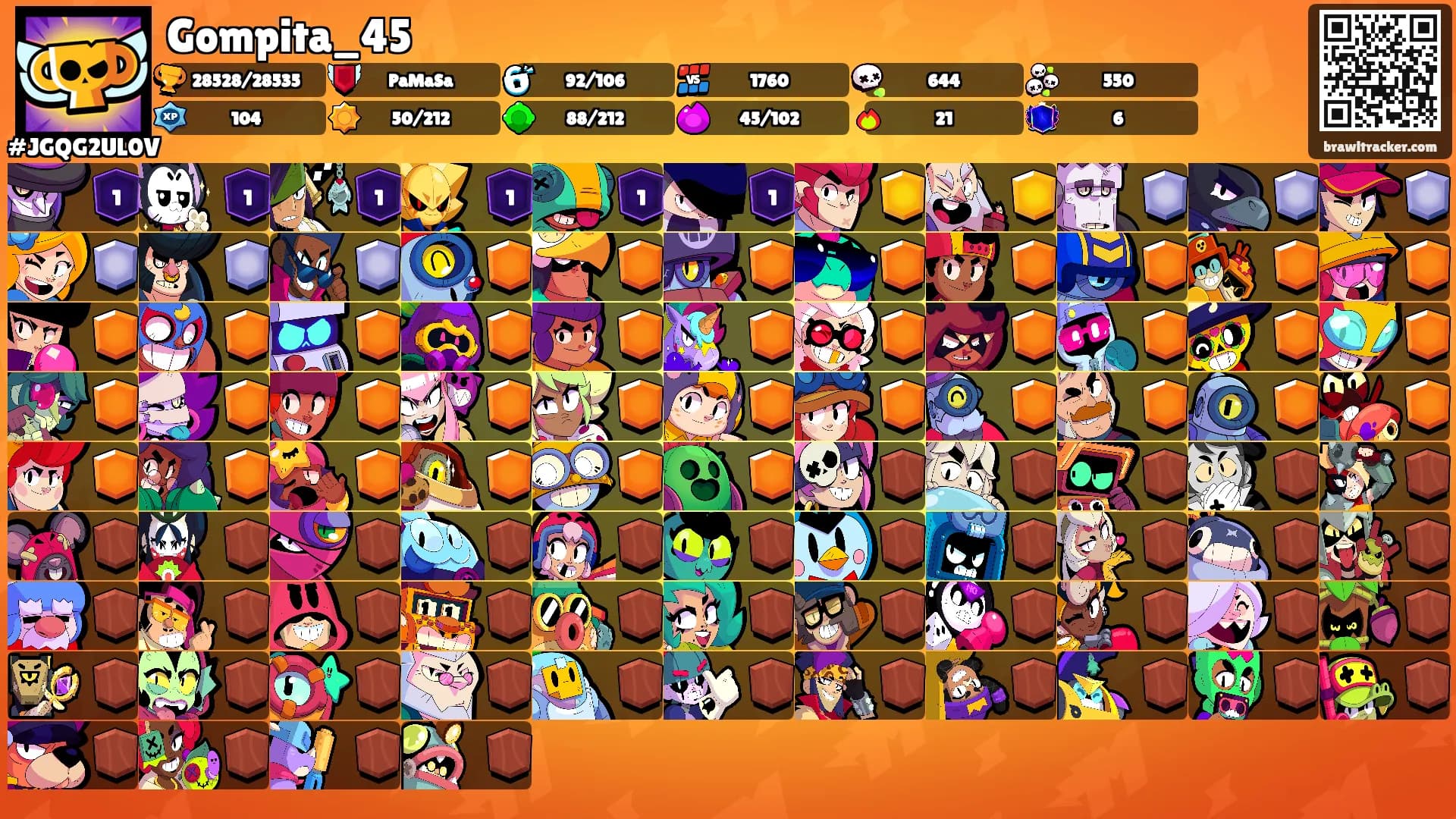 Gompita_45's Ranks
