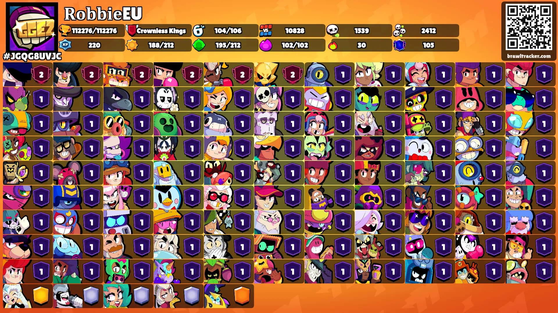 𝐑𝐨𝐛𝐛𝐢𝐞EU's Ranks