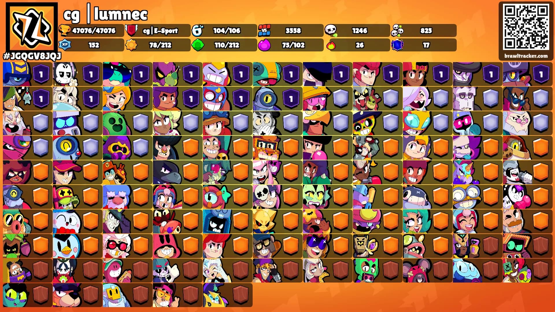 cg |lumnec's Ranks