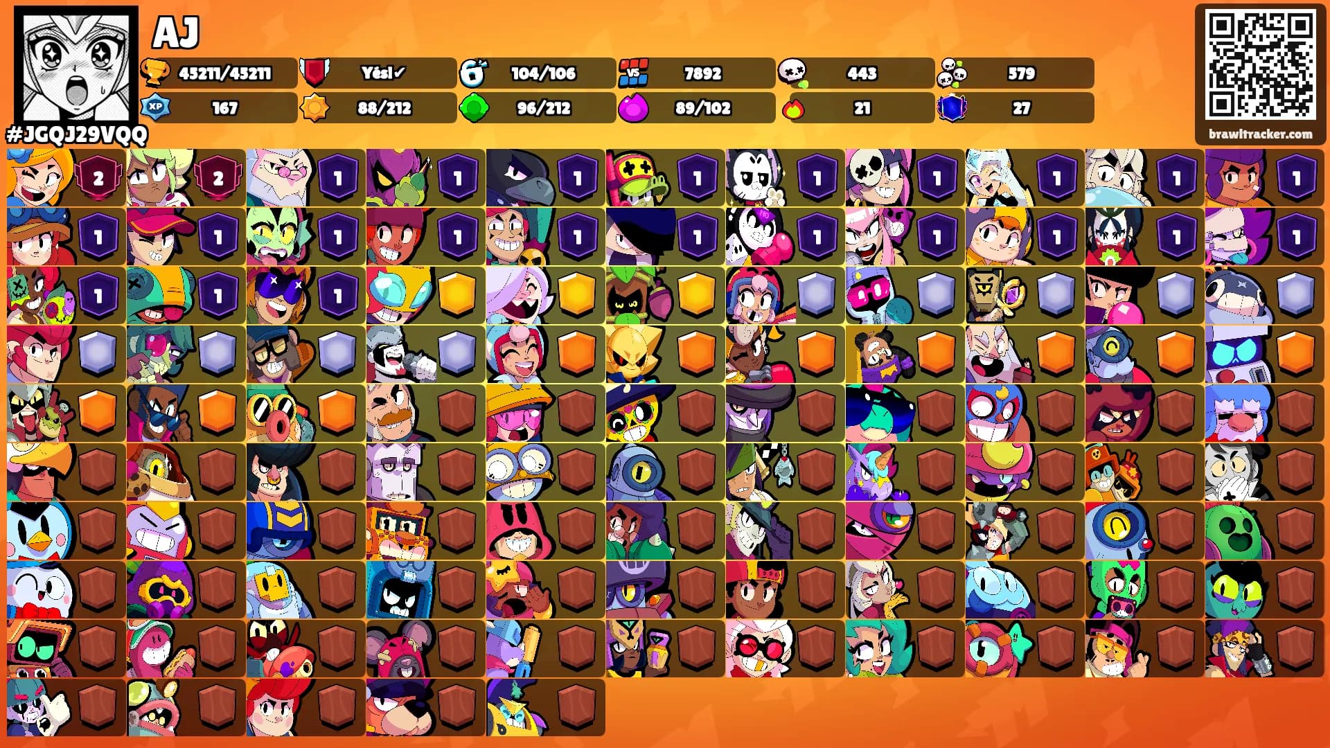 AJ's Ranks