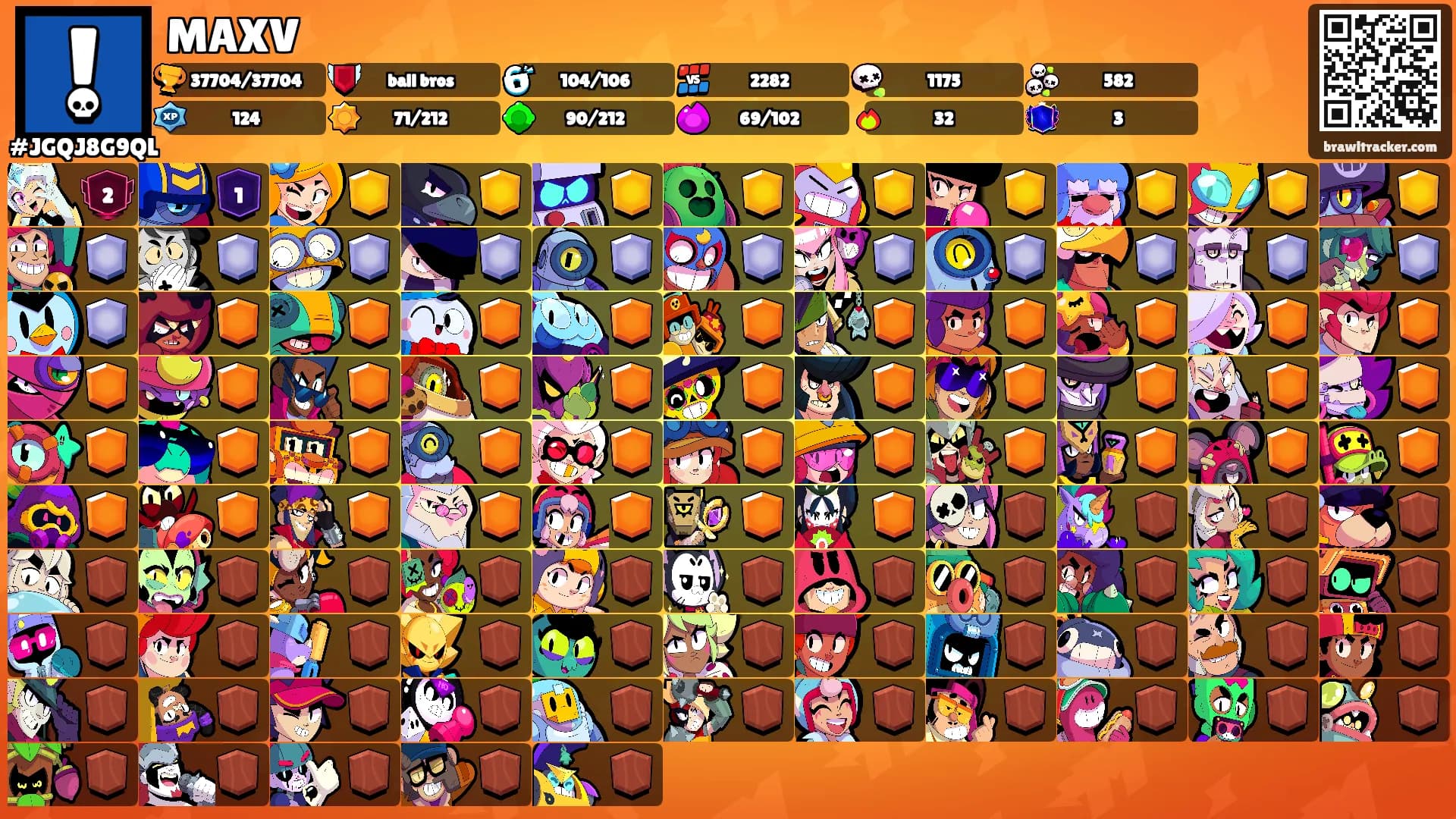 MAXV's Ranks