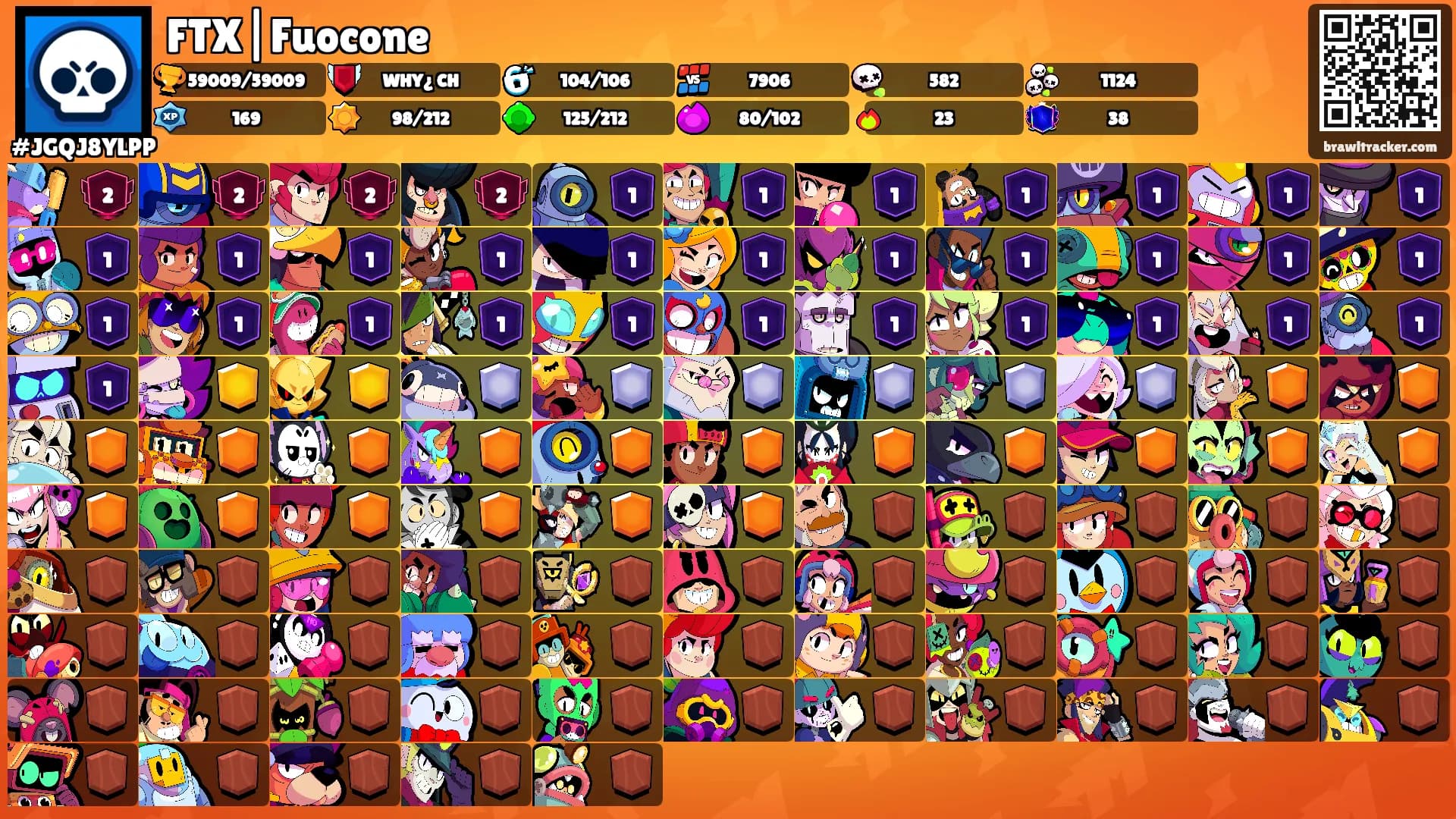 FTX|Fuocone's Ranks