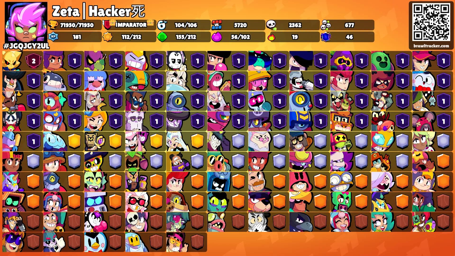 Zeta|Hacker死's Ranks