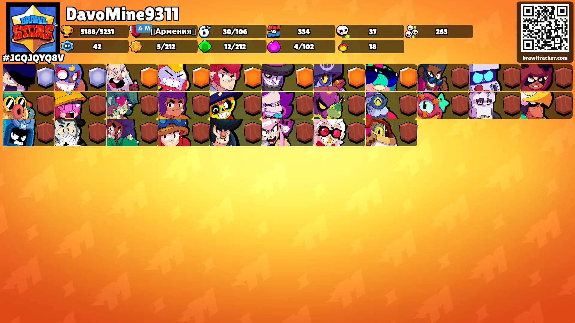DavoMine9311's Ranks