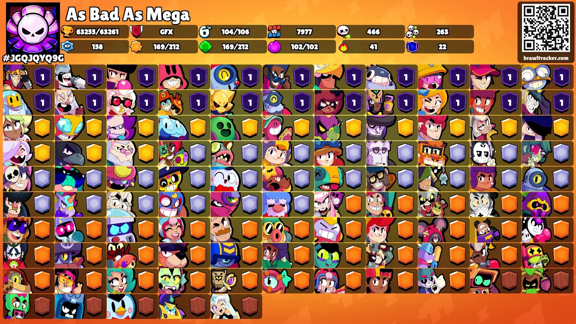As Bad As Mega's Ranks