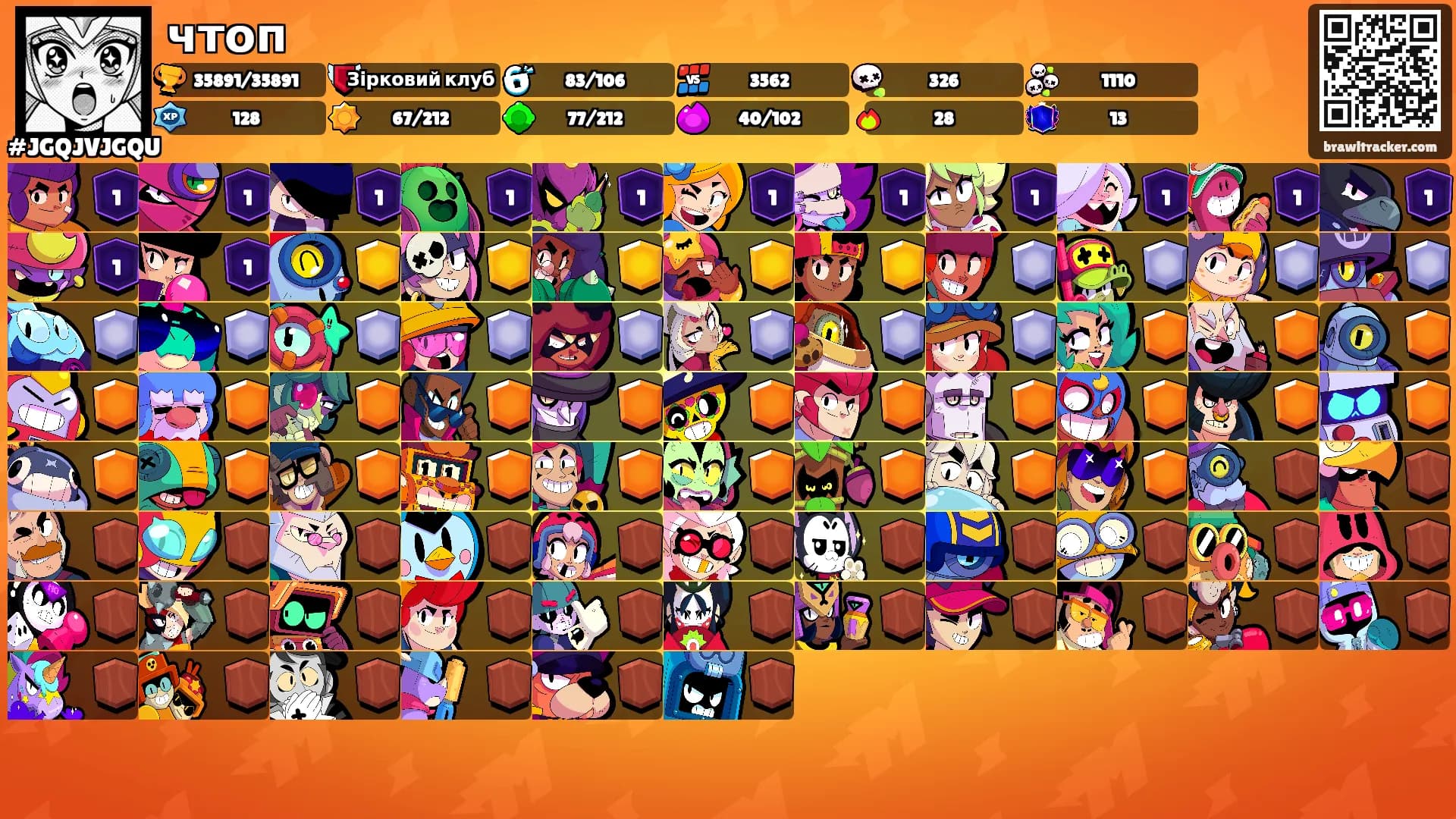 чтоп's Ranks