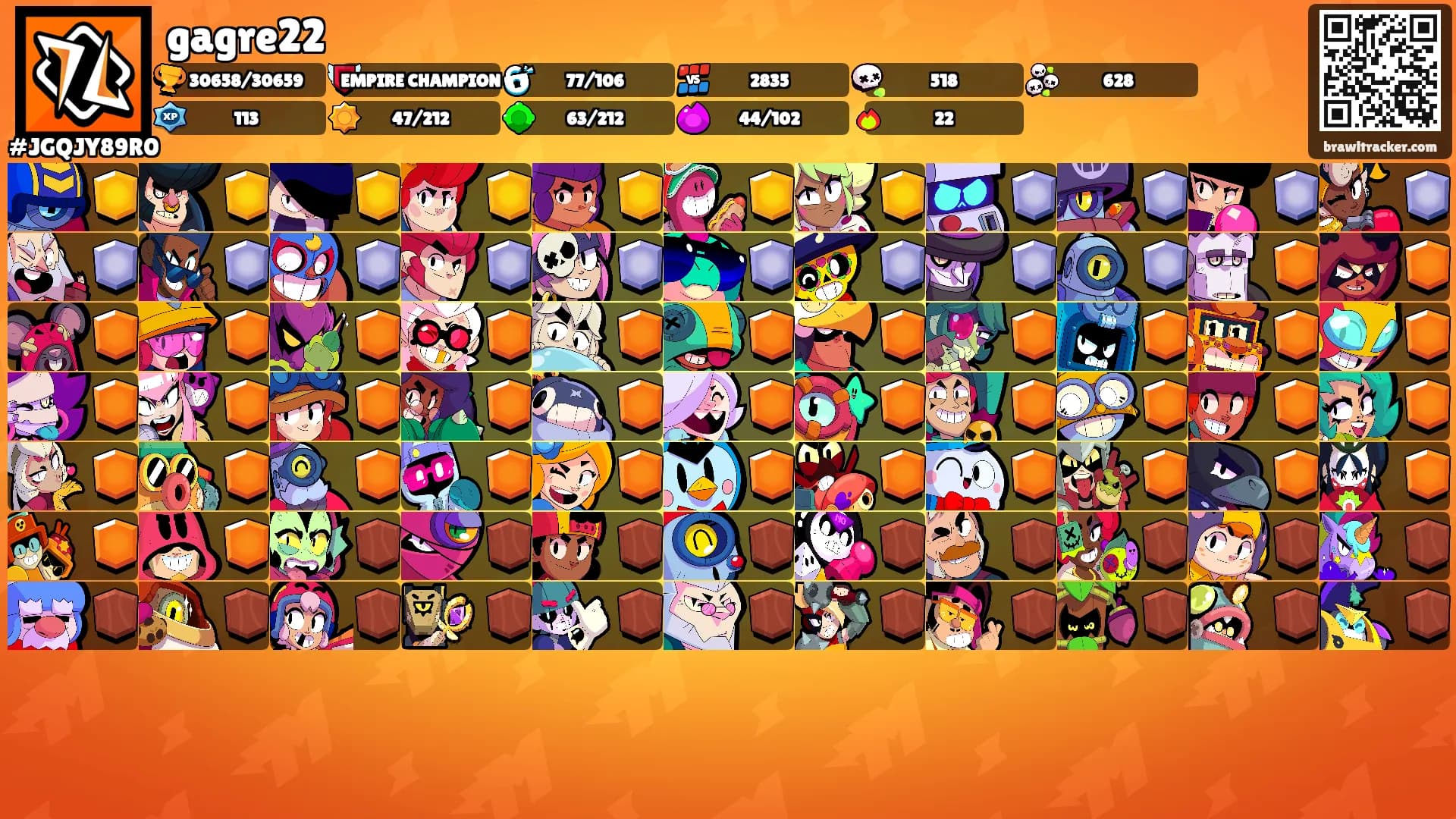 gagre22's Ranks