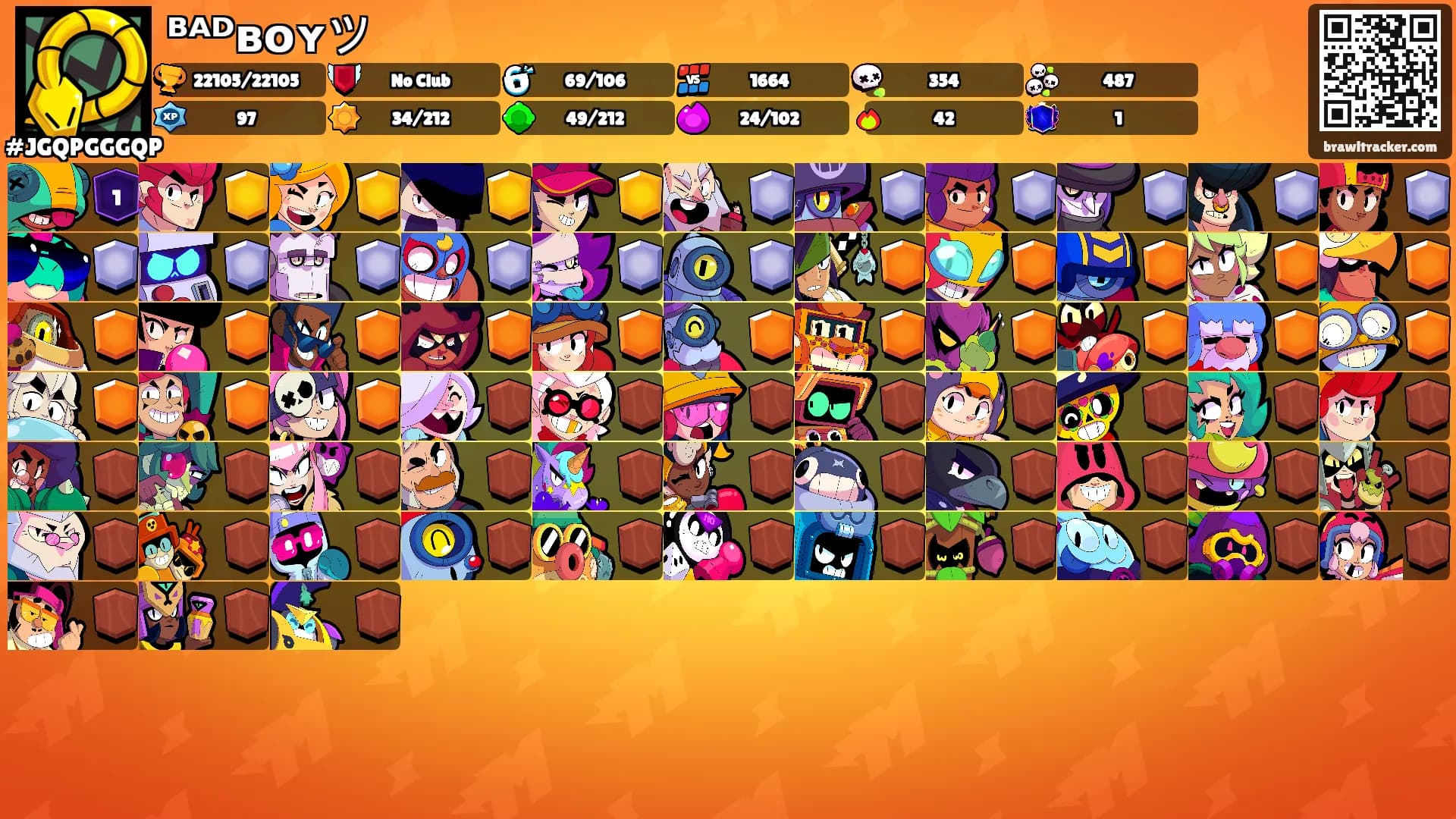ᴮᴬᴰʙᴏʏツ's Ranks