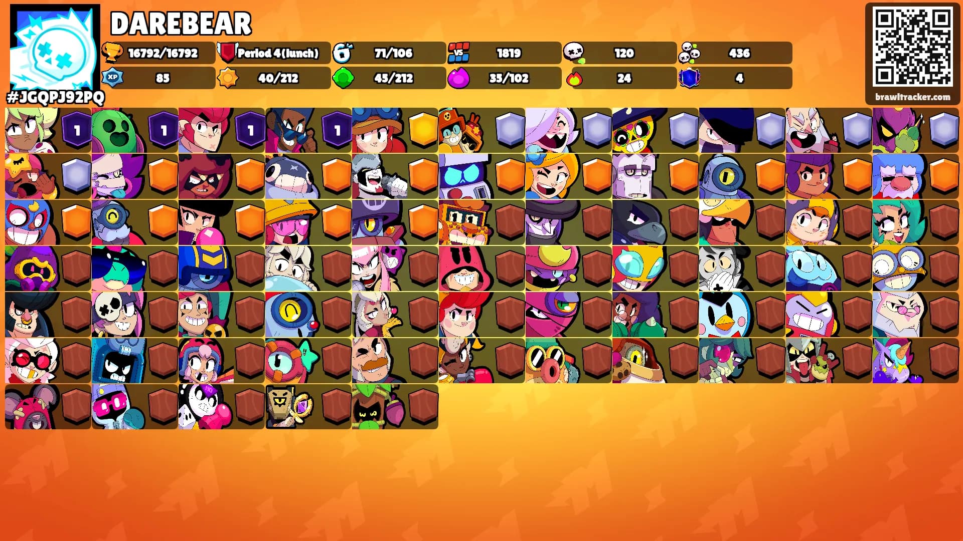 DAREBEAR's Ranks