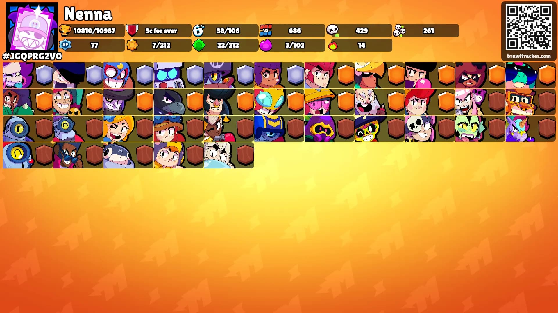 Nenna's Ranks